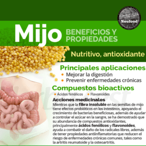 MIJO 500 GRS. - Image 2